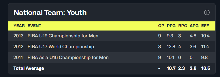 没有篮板, 抢断 没有篮板, 抢断