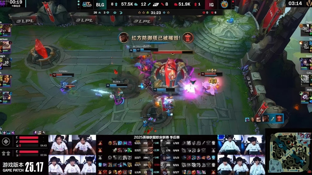 战队, Rooki, 也就是说