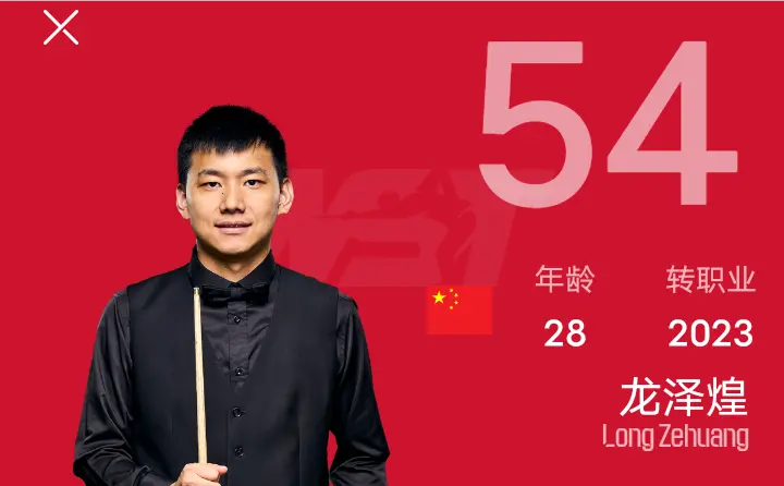 赛季沙特阿, 世界第一特