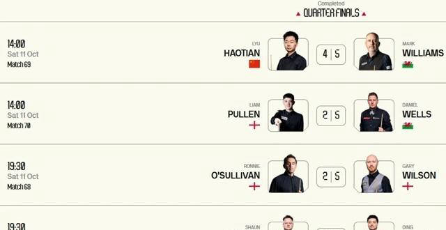 加里威尔逊 加里威尔逊